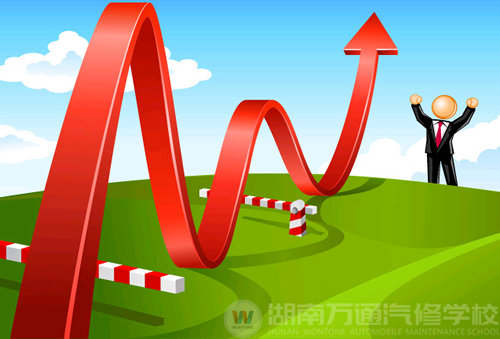 職校生一技在手，就業(yè)不愁