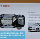 解讀雪鐵龍C5 MCS大師底盤技術(shù)——車橋部分介紹