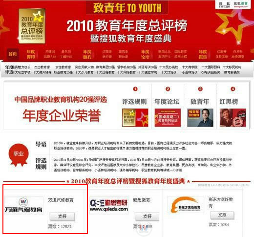 萬(wàn)通汽修學(xué)校入圍多家媒體年度榮譽(yù)評(píng)選