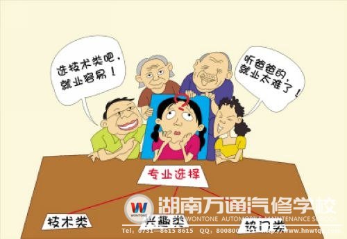 學(xué)技術(shù)更靠譜！