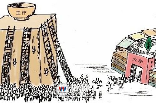 部分高校專業(yè)設(shè)置的不合理，直接導(dǎo)致了大學(xué)就業(yè)難