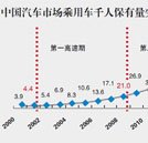 返鄉(xiāng)打工族對未來迷茫 想學門技術(shù)學啥好呢？