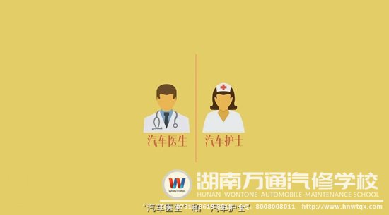 汽車(chē)醫(yī)生和汽車(chē)護(hù)士