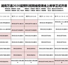 預(yù)科班線上開課在即，你準備好了嗎？