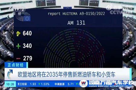 重磅！歐盟確認2035年禁售新燃油車，新能源技術(shù)你非學不可了