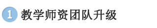 fͨ܇W(xu)УYF(tun)(du)