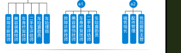 fͨތW(xu)У-4S(yng)ù̎I(y)l(f)չҎ(gu)